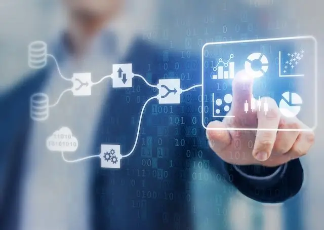 SAP and other Enterprise Applications